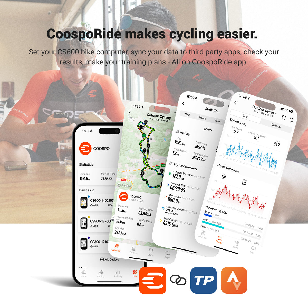 🔥REALROAD CS600 GPS Bike Computer
