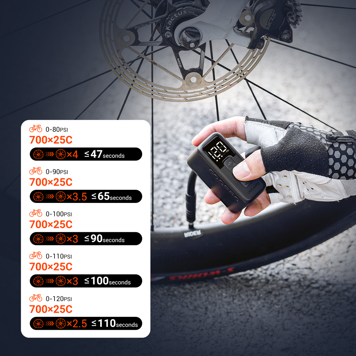 🔥Coospo X1 Electric Tiny Bike Pump(PSI/Bar)