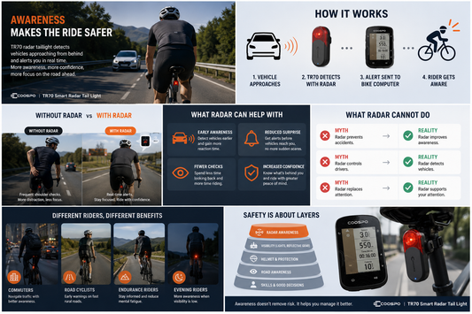 Does a Radar Taillight Actually Make Cycling Safer?