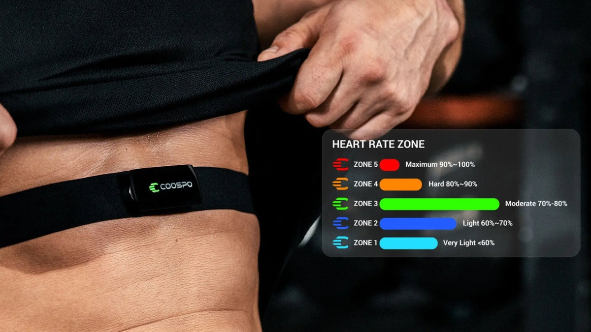 Why-Tracking-Heart-Rate-Helps-with-Weight-Loss COOSPO
