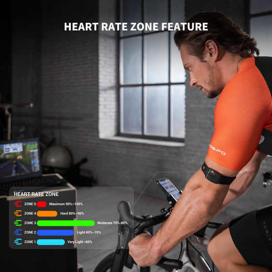 How to Choose the Best Heart Rate Monitor in 2026: A Complete Buyer’s Guide