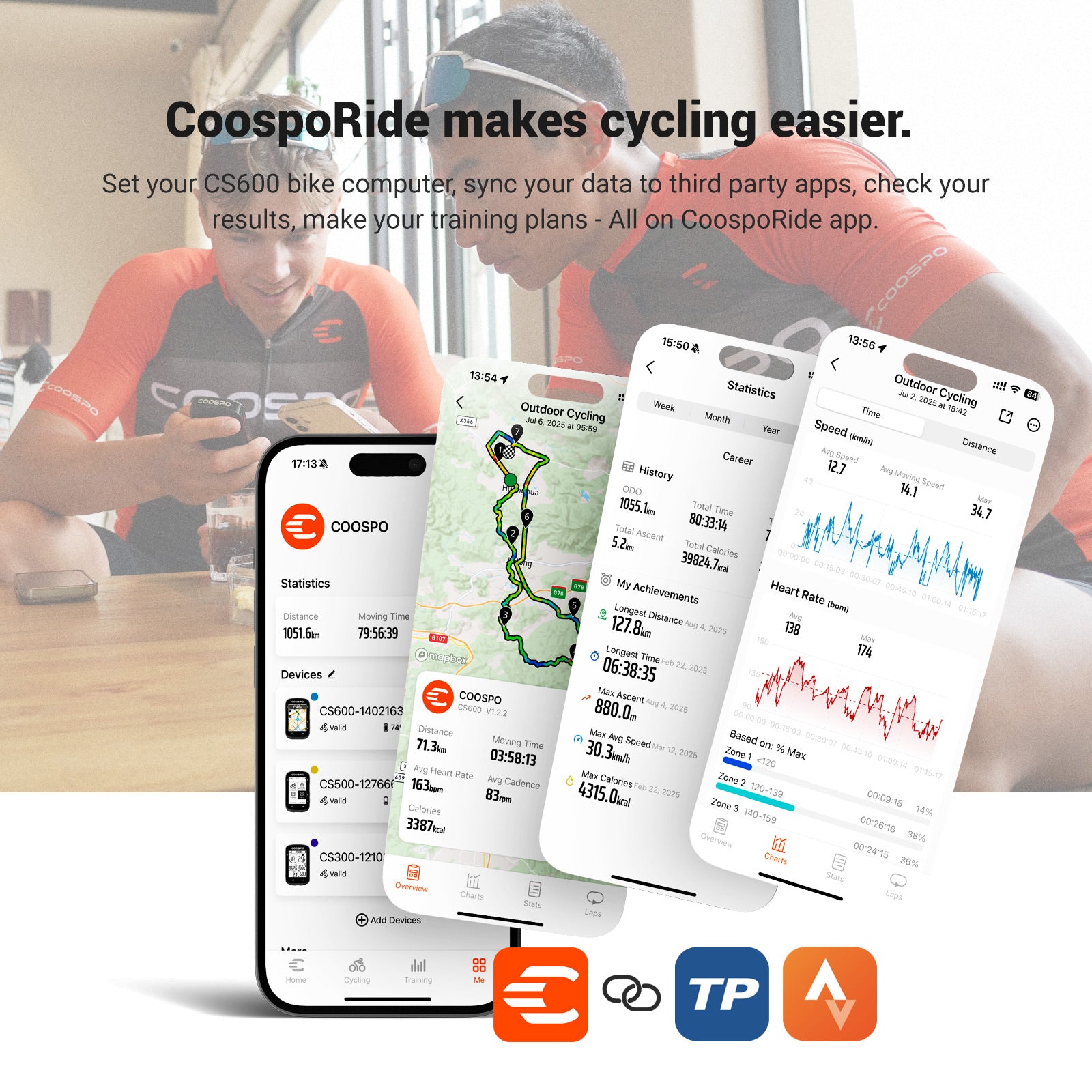 🔥REALROAD CS600 GPS Bike Computer