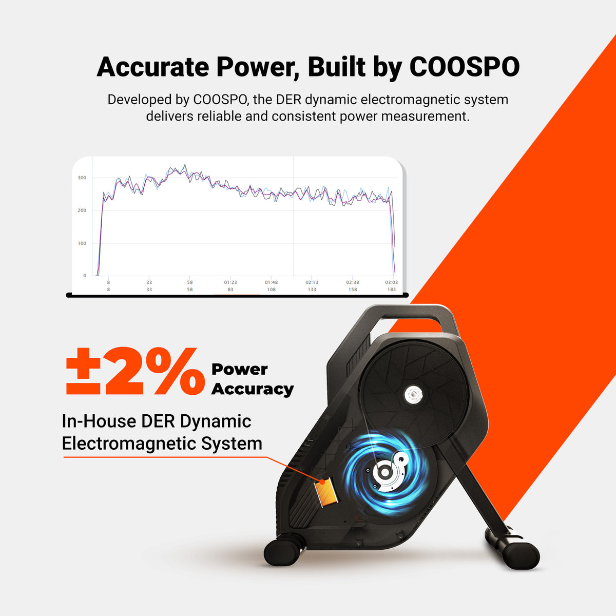 ⭐️COOSPO T10 Smart Indoor Bike Trainer