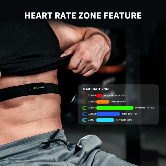 REALZONE H9Z Wiederaufladbarer Brust-Herzfrequenzmesser